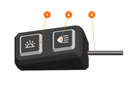 Produktöversikt CONTROL Switch X2